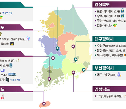 8개 시·도 ‘기회발전특구’로…첨단산업·금융·문화 등 40조 5000억원 투자