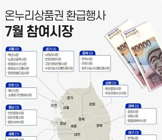 국산 수산물, 여름 휴가철 맞이 최대 50% 할인 물가 부담 완화 위해