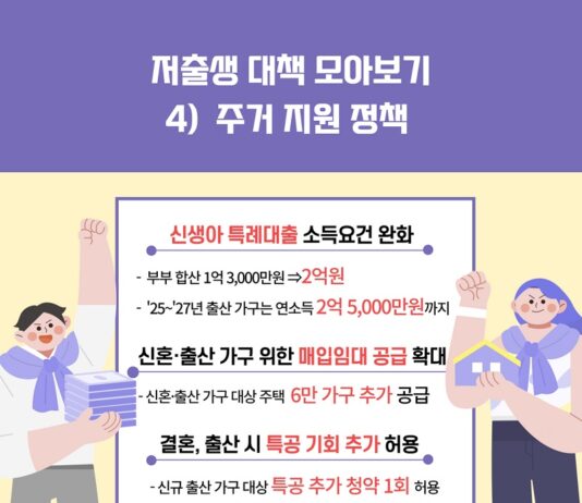 결혼, 출산 계획이라면…내년에 더 좋아지는 주거지원 혜택 대상입니다