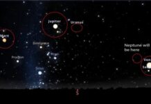 태양계 6개 행성 한 눈에…25일 행성정렬 보기 좋은 날