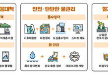 대심도 빗물터널·지하방수로 설치 본격 착수…기후재난 대비 강화