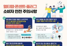멀티탭·콘센트·플러그 안전사고 증가세…”문어발식 사용 금지!”